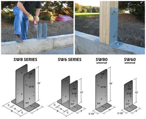 sturdi wall anchor bracket